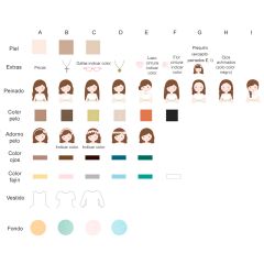 Papel de azúcar - Círculos de 5 cm (15) Carlota Comunión - Impresión personalizada