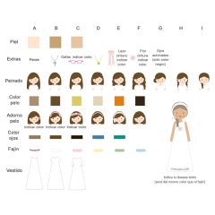 Papel de azúcar - Celia Comunión - Impresión personalizada