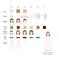 Papel de azúcar - Paloma Comunión - Impresión personalizada