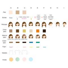 Papel de azúcar - Círculos de 5 cm (15) Celia Comunión - Impresión comestible personalizada