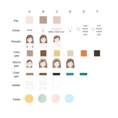 Papel de azúcar - Círculos de 5 cm (15) Paloma Comunión - Impresión comestible personalizada